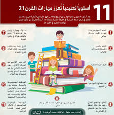 وثيقة التدريس الموحدة خارطة طريق إلى المستقبل عبر الإمارات أخبار وتقارير البيان