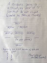Cinqain Poem Structure Cinquain Poems Cinquain Poems