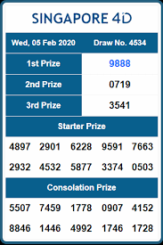 Result Singapore 05 Februari 2020 Buku Putih Buku Dadu