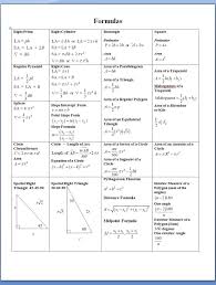 Math Worksheet 1000 Images About Math Science On Pinterest Physics Formulas Math Cheat Sheet For Algebra 1 Math Methods Act Math Math Formulas