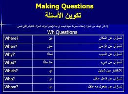ملف بوربوينت يحتوى على جميع قواعد اللغة الانجليزية منتديات ليلاس