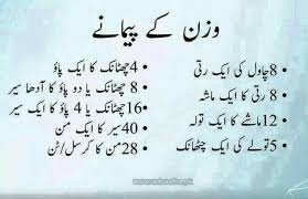 Pin By Aftabahmed Ahmed On Informations معلومات In 2020 Quotes From Novels Vocabulary Words Urdu Words
