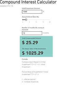 Compound Interest Is The Addition Of Interest To The Principal Sum Of A Loan Or Deposit Or In Other Words Int Interest Calculator Investing Compound Interest