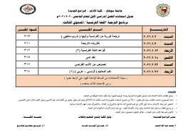 برنامج الترجمة الفرنسية بكلية الاداب جامعة سوهاج الصفحة الرئيسية فيسبوك