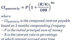Compound Interest Ci Formulas Calculator Interest Calculator Compound Interest Compound Interest Math