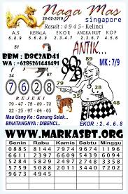 Prediksi Singapore 28 02 2019 Prediksi Togel Singapore Togel Togel Singapore Pengeluaran Sgp Data Sgp Syair Togel Asia Syair Togel Binatang Birmingham Pengikut