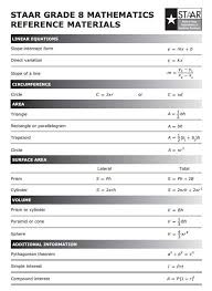8th Grade Staar Reference Sheet Google Search In 2021 Staar Reference Sheet