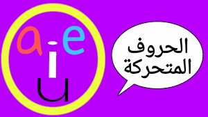 شرح الحروف المتحركة بشكل مبسط للاطفال Youtube