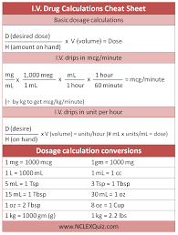 The Nurse S Quick Guide To I V Drug Calculations Nursing School Studying Nursing School Nursing Math