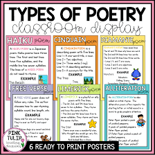 Poetry Posters Classroom Display Poetry Posters Persuasive Writing Primary Cinquain Poems