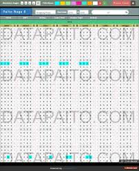 Paito Togel Hongkong 21 September 2018 September Warna 21 September