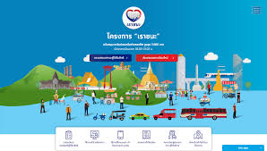 ไทยคู่ฟ้า เผยยอดลงทะเบียน เราชนะ ล่าสุดมากกว่า 8,050,000 คน พร้อมเปิดให้ตรวจสอบสถานะการได้รับสิทธิที่ www.เราชนะ.com ตั้งแต่ 8 ก.พ.นี้ Dfaocmf Uqsacm