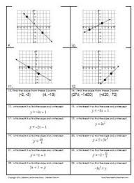 Slope Worksheet Or Assessment Find Slope Four Ways Worksheets Graphing Linear Equations Writing Equations