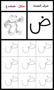 ألبومات صور منوعة البوم صور لرسم اشكال حروف هجاء اللغة العربية مع الأمثلة لكل حرف Arabic Alphabet For Kids Arabic Alphabet Learn Arabic Alphabet
