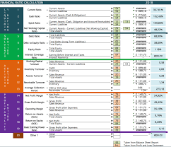 Pin On Business Software More