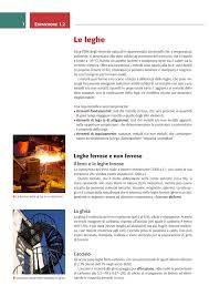 Le Leghe Zanichelli Online Per La Scuola