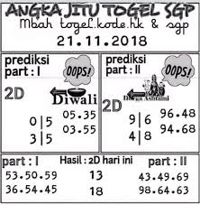 Prediksi Singapore 21 11 2018 Prediksi Togel Singapore Togel Togel Singapore Pengeluaran Sgp Data Sgp Syair Togel Asia Syair Togel Dewi Bulan Dewi Tafsir Mimpi