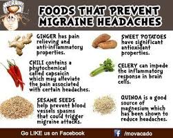 Pin By Carolina Madruga On Heal Your Headaches Migraines Remedies Natural Headache Remedies Natural Remedies For Migraines