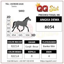 Prediksi Togel Hongkong Hong Kong Singapura