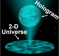 Image result for it's a holographic universe