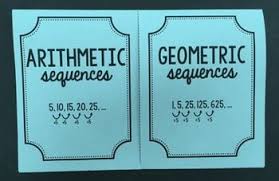 Arithmetic Geometric Sequences Foldable Math Lesson Plans Geometric Sequences Math Foldables