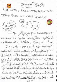 شرح الحروف المتحركة في اللغة الإنجليزية معلمو ومعلمات الوطن العربي Facebook