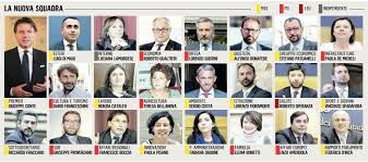 Alle 10.25 il governo conte ha giurato. Conte Bis Alla Prova Su Ue E Manovra