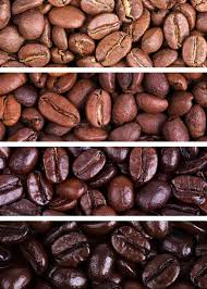 79 Types Of Coffee Definitive Guide Drinks Beans Names Roasts In 2020 Coffee Roasting Raw Coffee Beans Coffee Type