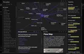 Obsidian Knowledge Graph Writing Websites Knowledge