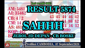 Pin Di Prediksi Camboja