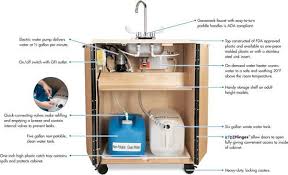 portable sink, portable sinks