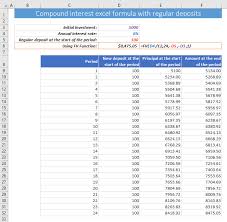 Calculate Compound Interest Principal With Regular Deposits Manual Process Excel Formula Compound Interest Excel