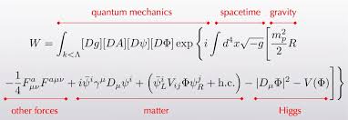 The World Of Everyday Experience In One Equation Physics And Mathematics Quantum Mechanics Theoretical Physics