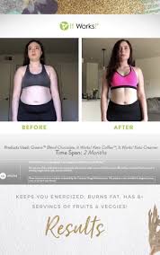 Pin By Renee Burns On It Works Skinny Coffee It Works Products It Works Distributor