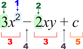 Use Online Math Solver Software To Solve Mathematical Equations Onlinemath Mathsolversoftware Math Expressions Math Solver Online Math Help