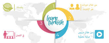 الصفحة الرئيسية تعلم اللغة التركية مجانا