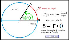 Arc Length Radius And Central Angle Calculator Angle Calculator Math About Me Math Geometry