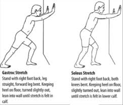 Achilles tendonitis heel drop exercises have proven to be very successful for chronic achilles tendon pain. Prevention Tips For Achilles Tendon Issues Pivotal Motion Physiotherapy