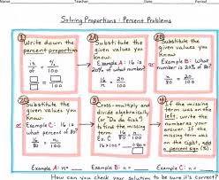 Math Algebra Flow Map Solving Proportions Percent Problems Southwestern Middle School S Thinking Maps Solving Proportions Maths Algebra Math