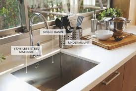 different types of kitchen sinks