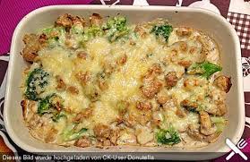 Uberbackene Putenschnitzel Von Katharina30 Chefkoch Rezept Putenschnitzel Rezepte Einfache Gerichte