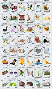 481 Gembala Babi 528 Jual Daging Babi Tafsir Mimpi Buku Gambar
