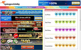 Pin Di Result Togel Hk Sgp Sydney