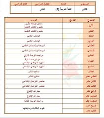 اوراق عمل مادة اللغة العربية علمي للصف ثاني ثانوي فصلي المستوي الرابع