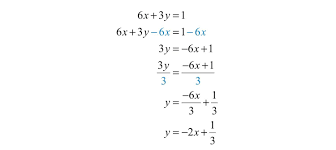 Point Slope Form To Standard Form Calculator The Miracle Of Point Slope Form To Standard For Point Slope Form Standard Form Point Slope