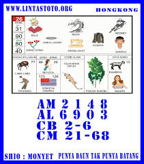 Prediksi Togel Hongkong Prediksi Jitu Belajar Menghitung Buku Belajar