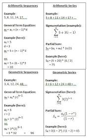Math Teacher Mambo School Algebra Math Teacher Math School