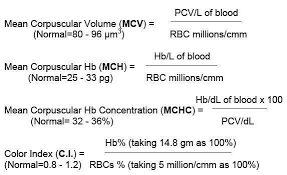 Calculation Of Rbcs Indices Hematology Medical Laboratory Biomedical Science