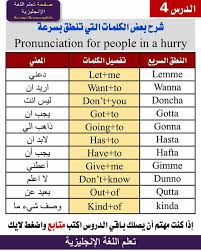 أهم قواعد وكلمات ونطق حروف اللغة الإنجليزية على الإطلاق