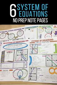 Included In This Set Of No Prep System Of Equations Notes Are Pages Introducing Systems Reviewing Types Of Soluti Systems Of Equations Teaching Math Equations